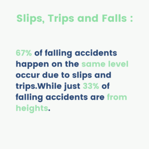 Slips trips and fall