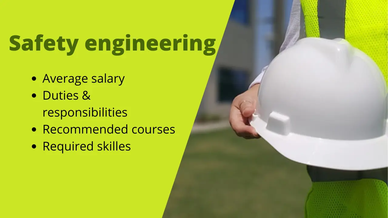 You are currently viewing Safety Engineering, duties and responsibilities