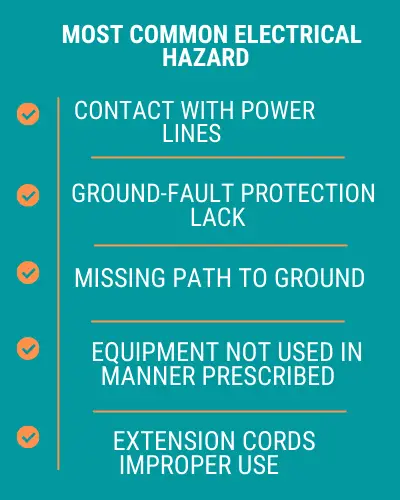 most common electrical hazards