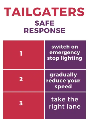 tailgaters safe response